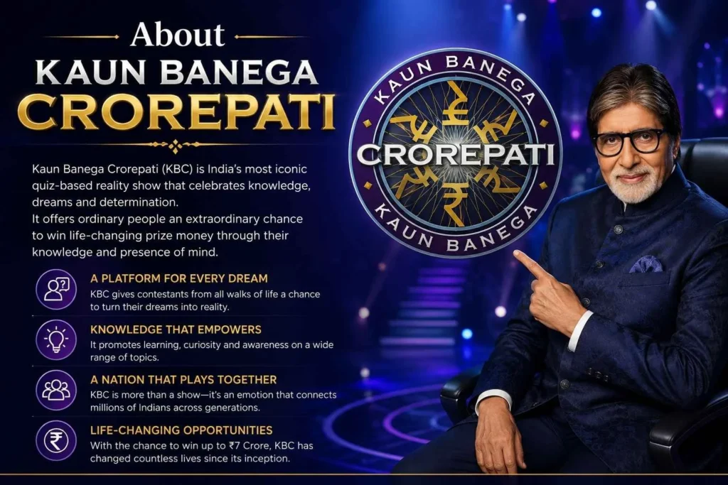 about-kaun-banega-crorepati