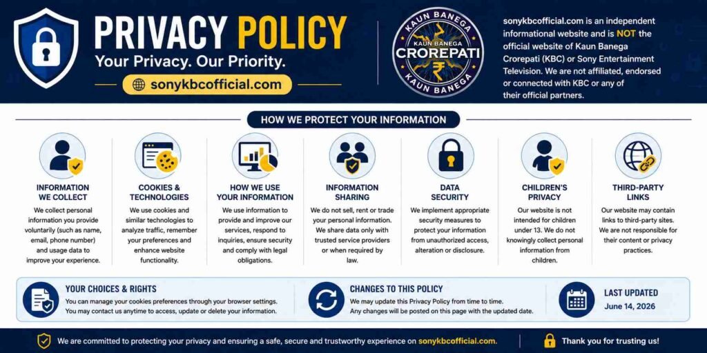 privacy-policy-sonykbcofficial.com