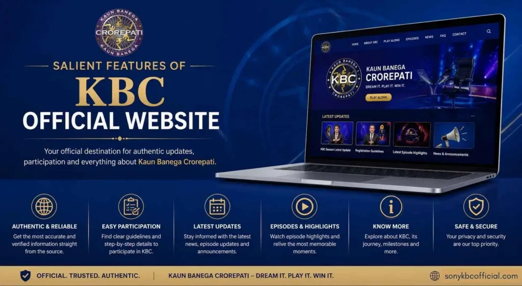 salient-features-of-kbc-official-website
