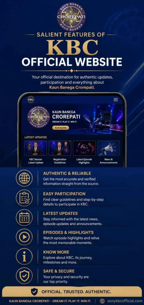 salient-features-of-kbc-official-website